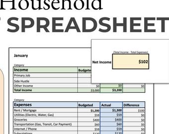 EDITIERBARE Haushaltsbudget Tabelle