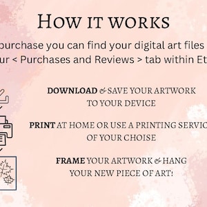May include: A pink and white graphic with the text "How It Works" and instructions for downloading, printing, and framing digital art purchased on Etsy. Includes icons of a download arrow, printer, and framed leaves.