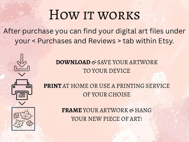 May include: A pink and white graphic with the text "How It Works" and instructions for downloading, printing, and framing digital art purchased on Etsy. Includes icons of a download arrow, printer, and framed leaves.