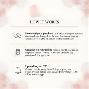 May include: An instructional graphic titled HOW IT WORKS with a soft pink watercolor background. It outlines three steps: Download your purchase, Organize on your phone, and Upload to your TV, using icons of a cloud, a smartphone, and a television.
