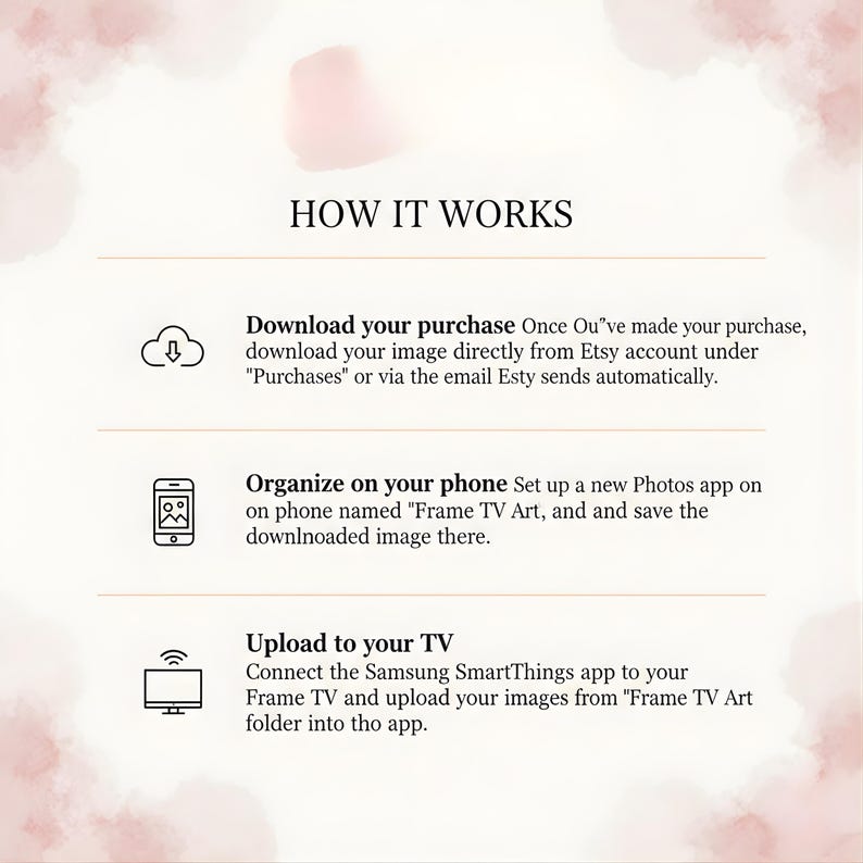 May include: An instructional graphic titled HOW IT WORKS with a soft pink watercolor background. It outlines three steps: Download your purchase, Organize on your phone, and Upload to your TV, using icons of a cloud, a smartphone, and a television.