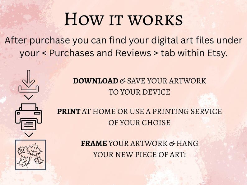 May include: A pink and white graphic with the text "How It Works" and instructions for downloading, printing, and framing digital art purchased on Etsy. Includes icons for download, print, and framed art.