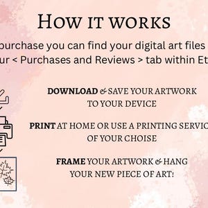 以下が含まれることがあります： 「How It Works」のテキストと、Etsyで購入したデジタルアートのダウンロード、印刷、額装の手順が記載されたピンクと白のグラフィック。ダウンロード矢印、プリンター、額入り葉のアイコンが含まれています。