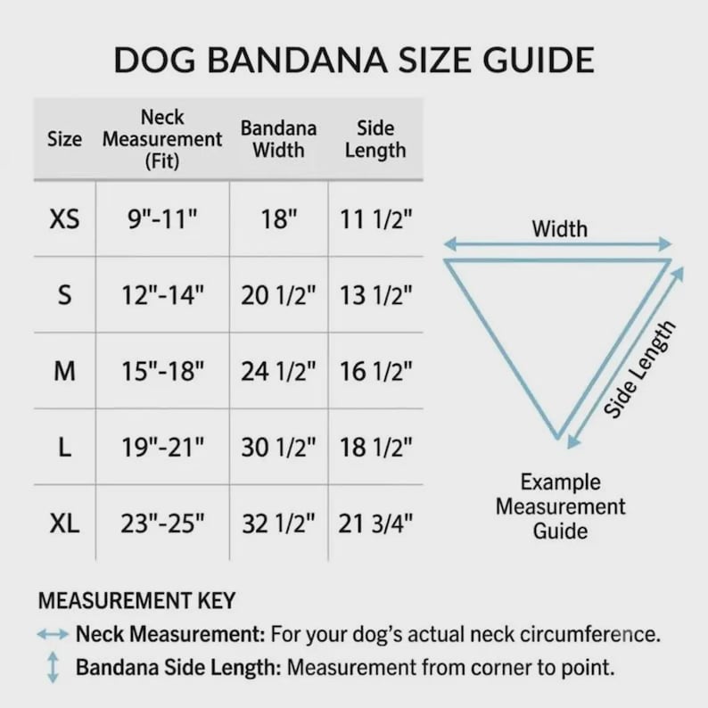 May include: A dog bandana size guide chart with black text on a light background. It lists sizes XS through XL with corresponding neck measurements from 9 to 25 inches, bandana widths from 18 to 32.5 inches, and side lengths from 11.5 to 21.75 inches.