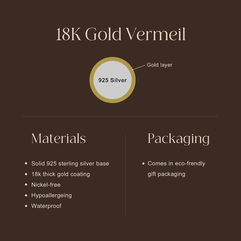 May include: An image with the text "18K Gold Vermeil" and a diagram showing a gold layer over 925 silver. The image lists materials: solid 925 sterling silver base, 18k thick gold coating, nickel-free, hypoallergenic, and waterproof. Packaging: eco-friendly gift packaging.