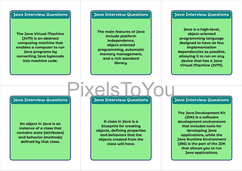 K&ouml;nnte beinhalten: Sechs gr&uuml;ne Karten mit blauen R&auml;ndern und dem Text "Java Interview Questions". Jede Karte enth&auml;lt Text, der Java-Konzepte erkl&auml;rt, einschlie&szlig;lich JVM, objektorientierter Programmierung und JDK.