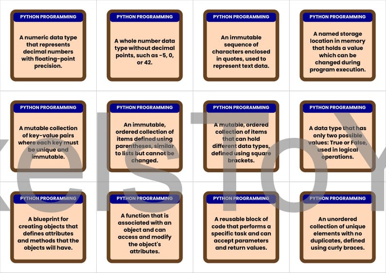May include: A set of flashcards with definitions related to Python programming. Each card has a tan background with a blue border and the words "PYTHON PROGRAMMING" at the top. The cards define data types, functions, and other programming concepts.