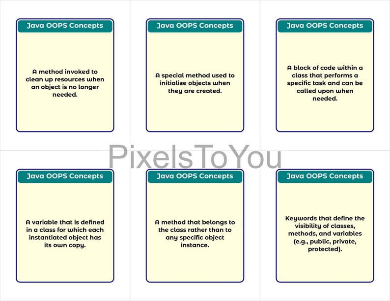 Op de afbeelding: Zes flashcards met de tekst "Java OOPS Concepts". Elke kaart bevat een definitie met betrekking tot Java-programmering, zoals "Een methode die wordt aangeroepen om resources op te schonen wanneer een object niet langer nodig is."