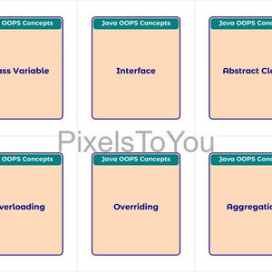 Op de afbeelding: Zes flashcards met de tekst "Java OOPS Concepts". De kaarten tonen de termen: Class Variable, Interface, Abstract Class, Overloading, Overriding en Aggregation. Elke kaart heeft een lichtoranje achtergrond met een donkerblauwe rand.