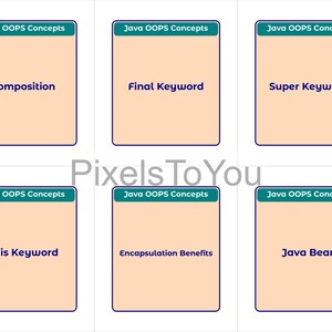 Op de afbeelding: Zes flashcards met de tekst "Java OOPS Concepts" bovenaan. De kaarten hebben verschillende termen: Composition, Final Keyword, Super Keyword, This Keyword, Encapsulation Benefits en Java Bean. De kaarten zijn lichtoranje met een donkerblauwe rand.