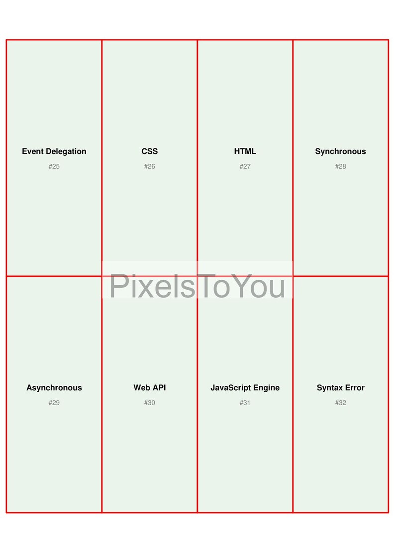 May include: An image featuring a grid with eight sections, each containing a programming term like "Event Delegation," "CSS," and "HTML." The text "Pixels To You" is displayed in the centre.