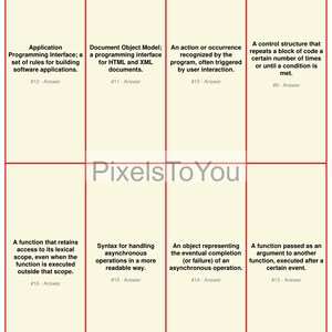 May include: A set of cards detailing programming concepts, including application programming interfaces and asynchronous operations. The cards are arranged in a grid with a red border. The text is in English.