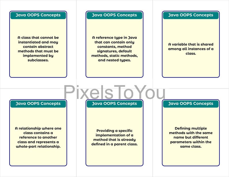Op de afbeelding: Zes flashcards met de titel "Java OOPS Concepts" in een turquoise banner. Elke kaart heeft een andere definitie met betrekking tot Java-programmering, zoals "Een klasse die niet kan worden ge&iuml;nstantieerd..." en "Een variabele die wordt gedeeld..."