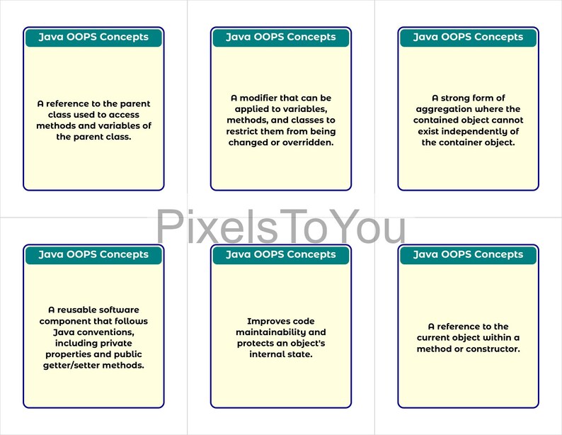 Op de afbeelding: Zes flashcards met de tekst "Java OOPS Concepts" bovenaan. Elke kaart bevat een definitie met betrekking tot Java-programmering, zoals "Een verwijzing naar de bovenliggende klasse die wordt gebruikt om toegang te krijgen tot methoden en variabelen van de bovenliggende klasse."