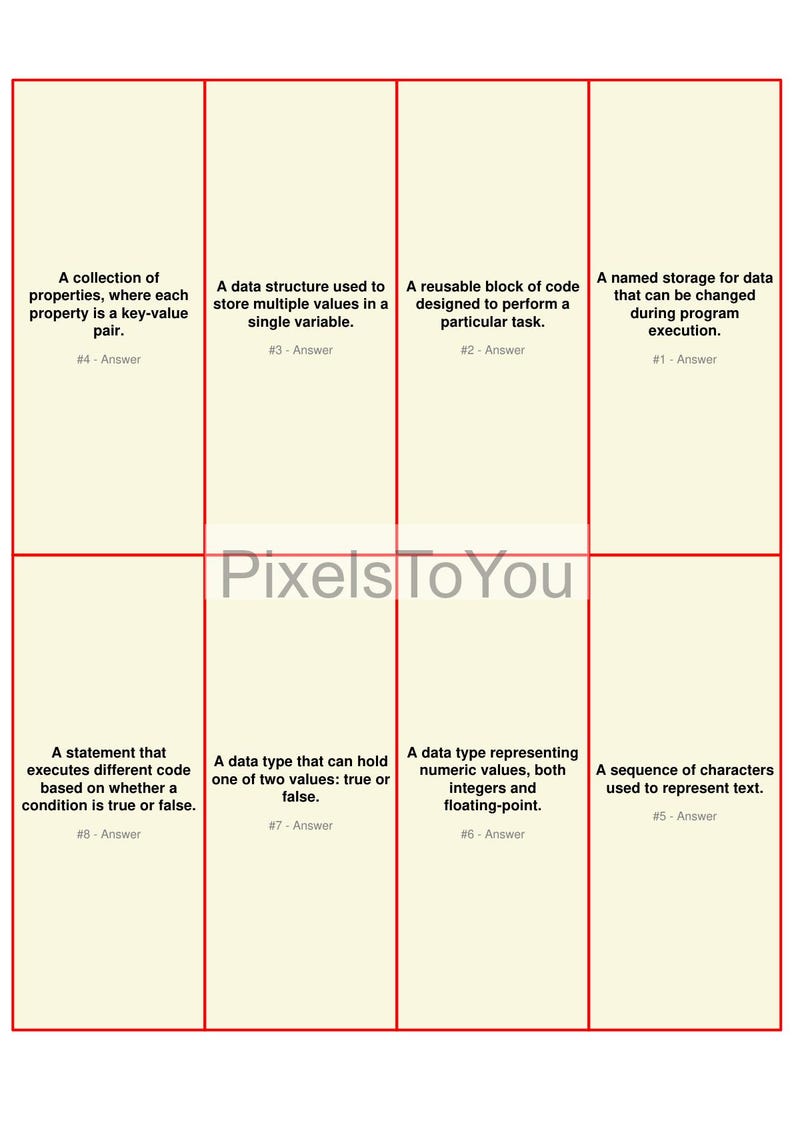 May include: A set of flashcards with programming terms and definitions. Each card has a definition and a number. The cards are arranged in a grid with a light beige background and red borders. The text "Pixels To You" is in the centre.