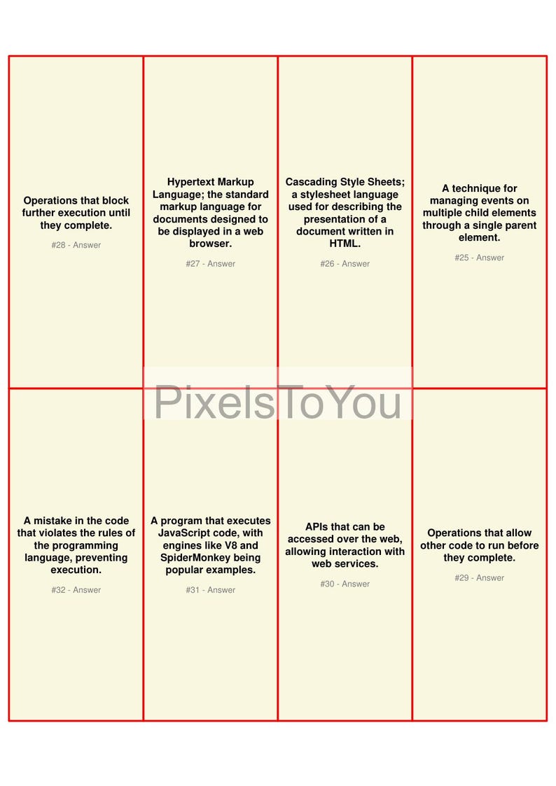 May include: A grid of flashcards with red borders and white backgrounds. Each card contains a programming term and a brief definition. The cards are labelled with numbers and the text "Pixels To You" is in the centre.