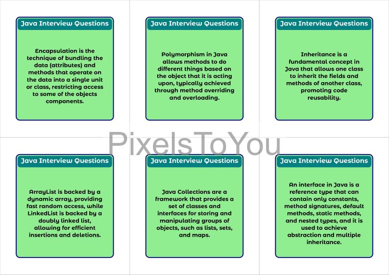 K&ouml;nnte beinhalten: Sechs Karteikarten mit gr&uuml;nen Hintergr&uuml;nden und blauen R&auml;ndern, jeweils mit der Aufschrift "Java Interview Fragen". Die Karten enthalten Text, der Java-Programmierkonzepte wie Polymorphismus und Schnittstellen erkl&auml;rt.