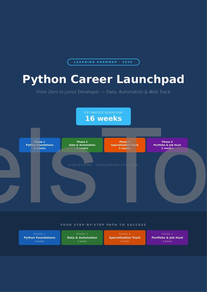 Plan de aprendizaje de Python 2026: De principiante a desarrollador junior / Automatización de datos y desarrollo web / Descarga instantánea en PDF imagen 3