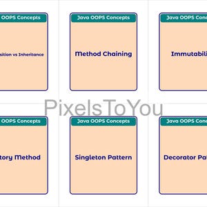 Op de afbeelding: Zes flashcards met de tekst "Java OOPS Concepts" bovenaan. De kaarten tonen de volgende concepten: Composition vs Inheritance, Method Chaining, Immutability, Factory Method, Singleton Pattern en Decorator Pattern.