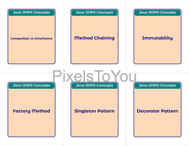 Op de afbeelding: Zes flashcards met de tekst "Java OOPS Concepts" bovenaan. De kaarten tonen de volgende concepten: Composition vs Inheritance, Method Chaining, Immutability, Factory Method, Singleton Pattern en Decorator Pattern.