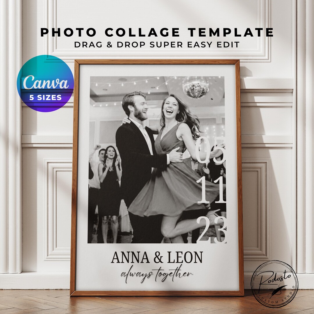 Personalized Anniversary Photo Gift: Custom Couple Wall Art (canva ...