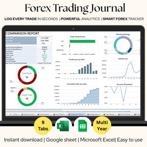 Ultimate Forex Trading Journal Google Sheets Excel Template Trade Calendar Forex Trading Log Forex Planner Crypto Indice Commodities Tracker