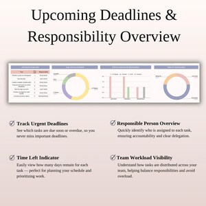 Peut inclure: Un graphique num&eacute;rique intitul&eacute; "Upcoming Deadlines & Responsibility Overview" avec des graphiques et du texte. Le graphique comprend des graphiques en anneau, des graphiques &agrave; barres et des listes. Le texte met en &eacute;vidence des fonctionnalit&eacute;s telles que le suivi des &eacute;ch&eacute;ances.