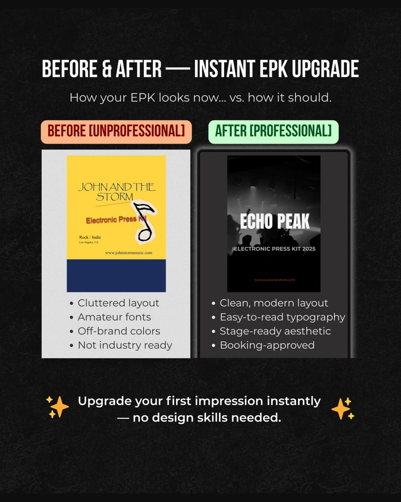 Canva EPK Template for Musicians – Editable Press Kit (PDF) image 5