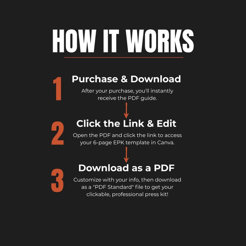 Canva EPK Template for Musicians – Editable Press Kit (PDF) image 9
