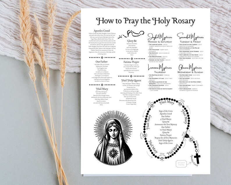 Catholic Basics Bundle Printable | Mass, Rosary, Confession & Prayers PDF | Catholic Religious Gifts image 8