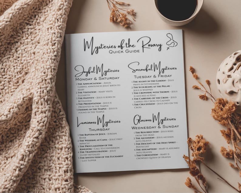 May include: A white rectangular card titled Mysteries of the Rosary Quick Guide. It lists the Joyful, Sorrowful, Luminous, and Glorious Mysteries with their corresponding days of the week and specific events, featuring a small rosary line drawing.