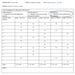 Behavior IEP Goal Data Tracking Bundle -tracker + Data and Observation ...