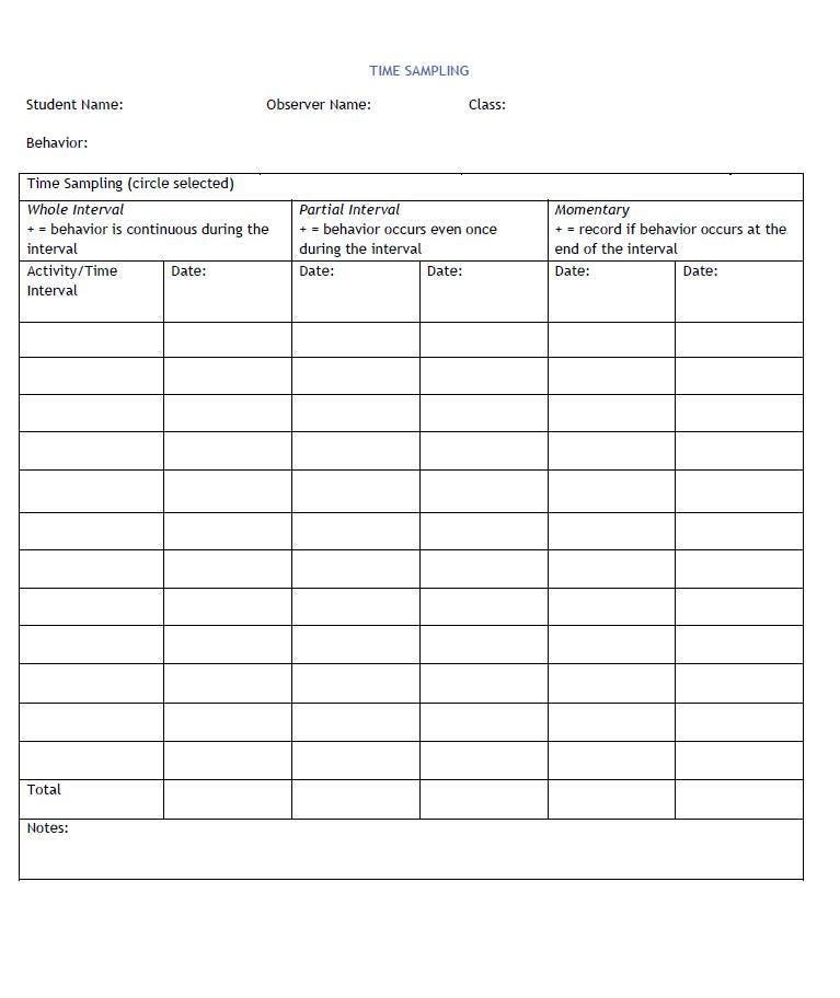 Time Sampling Behavior Data Sheet | Editable Interval Recording Form - Etsy