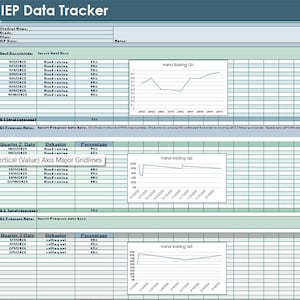 Behavior IEP Goal Data Tracking Bundle -tracker + Data and Observation ...
