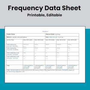 Frequency Data Sheet | Editable Behavior Tracking Form (Word + PDF) | ABA, IEP, Special Ed