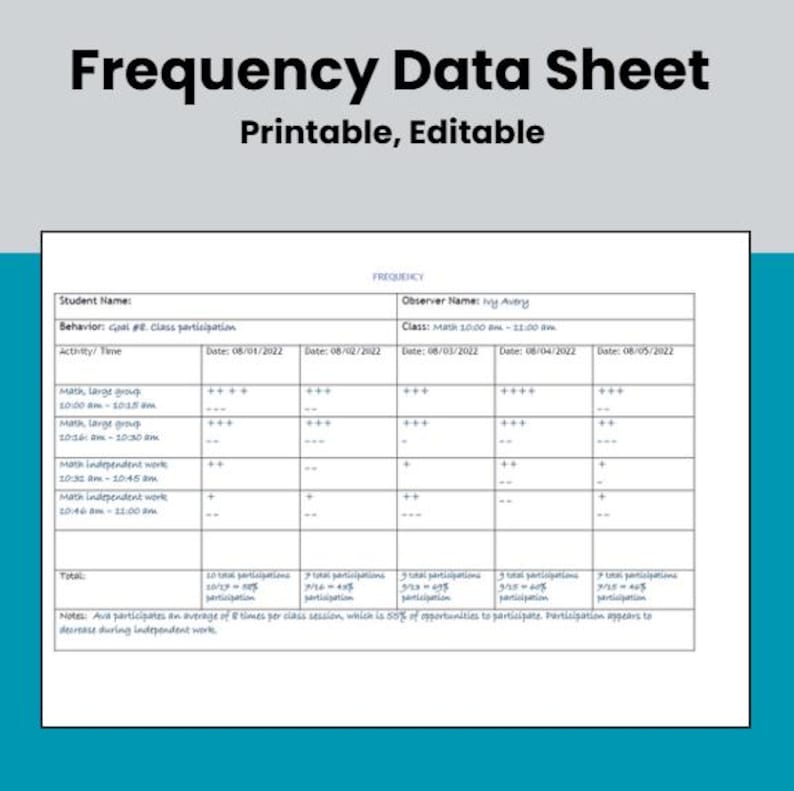 Frequency Data Sheet | Editable Behavior Tracking Form (word + PDF ...
