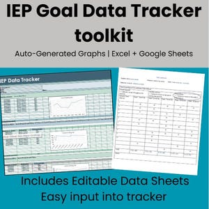 Behavior IEP Goal Data Tracking Bundle -Tracker + Data and Observation Forms