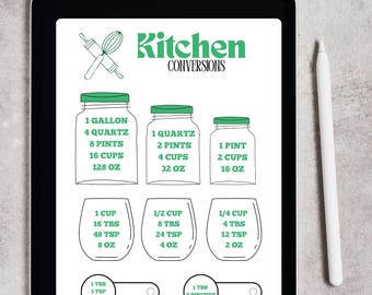 Kitchen Conversion Chart: Cooking and Baking Measurements (PDF Download)
