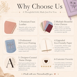 May include: An infographic titled Why Choose Us featuring six numbered points about notebooks. It highlights premium faux leather, multiple color choices, HD cover printing, eco-friendly paper, designer name designs, and customer satisfaction ratings.