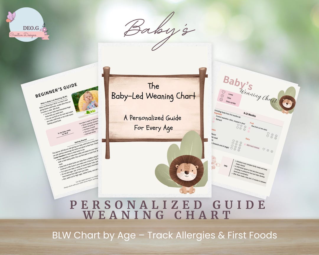 Blush Pink Baby Weaning Chart by Age - Digital BLW Feeding Schedule ...