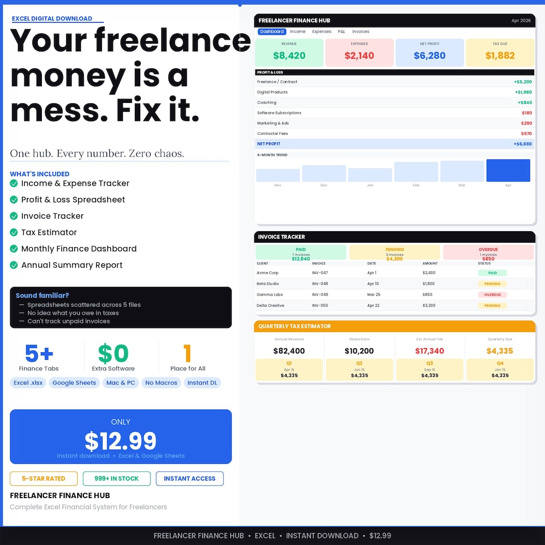 Freelancer Finance Hub | Excel Income Expense Tracker | Profit & Loss ...
