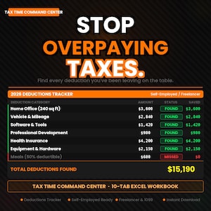 Puede incluir: Gráfico con el texto "STOP OVERPAYING TAXES." Una tabla enumera las deducciones fiscales, los importes y los estados, incluyendo "Home Office", "Vehicle & Mileage" y "Health Insurance". El total de deducciones encontradas es de $15,190.