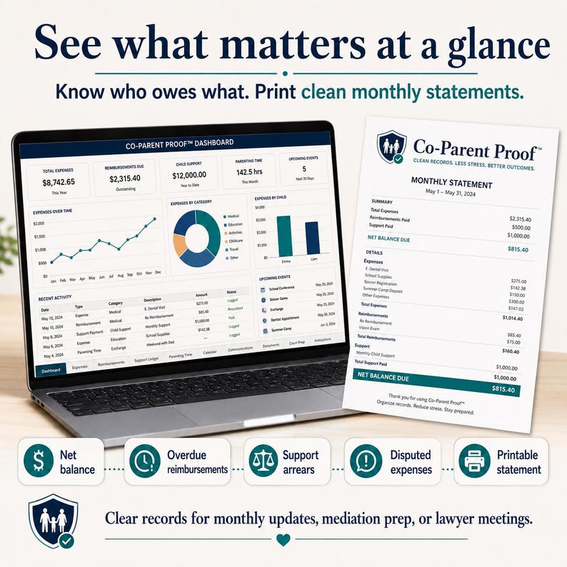 May include: A laptop displaying the Co-Parent Proof dashboard with financial data, charts, and recent activity, alongside a printed monthly statement document. The interface includes text like See what matters at a glance and Co-Parent Proof.