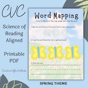 May include: A printable PDF worksheet with a spring theme. The worksheet features the text "Word Mapping" and instructions for mapping, graphing, and writing words. Yellow butterfly illustrations are included. The text "Science of Reading Aligned" is also present.