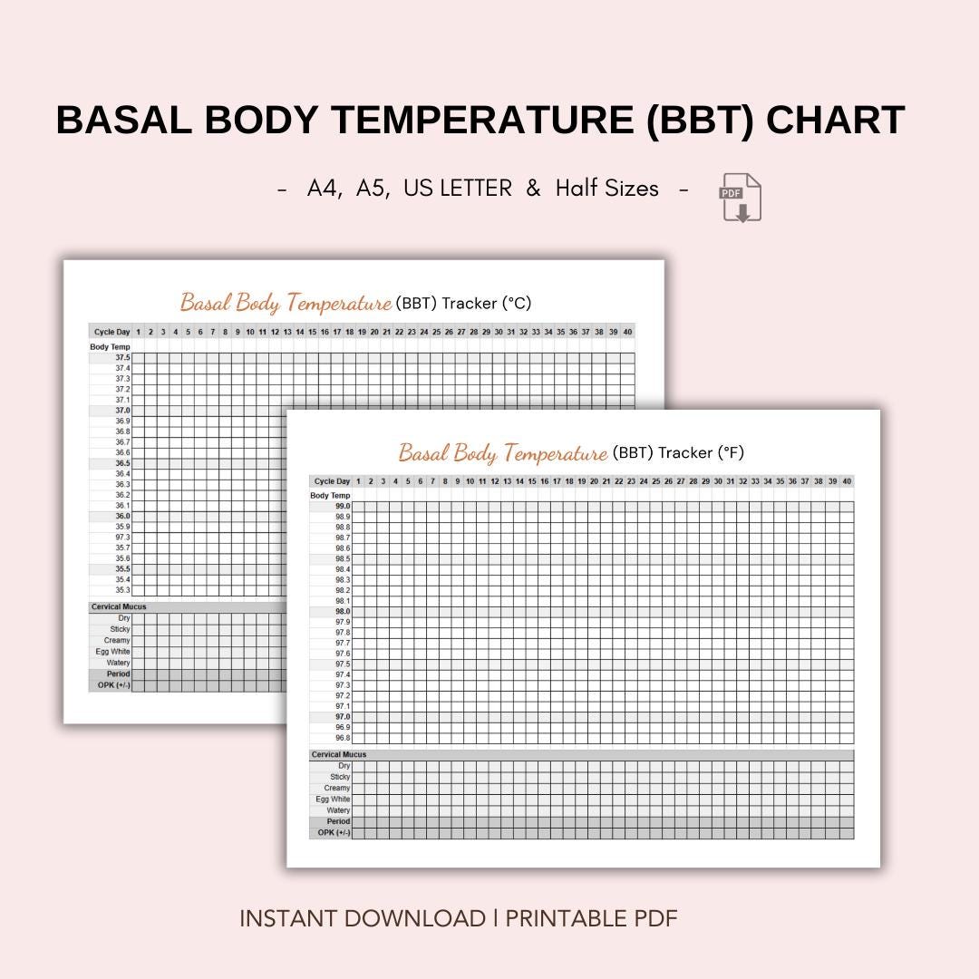 BBT Ovulation Tracker Printable: Basal Body Temperature Chart (PDF ...