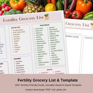 May include: A printable fertility grocery list template with sections for meat & fish, vegetables, legumes, and fruits. The list includes items like salmon, avocados, spinach, and pineapple. The text "Fertility Grocery List & Template" is at the top.