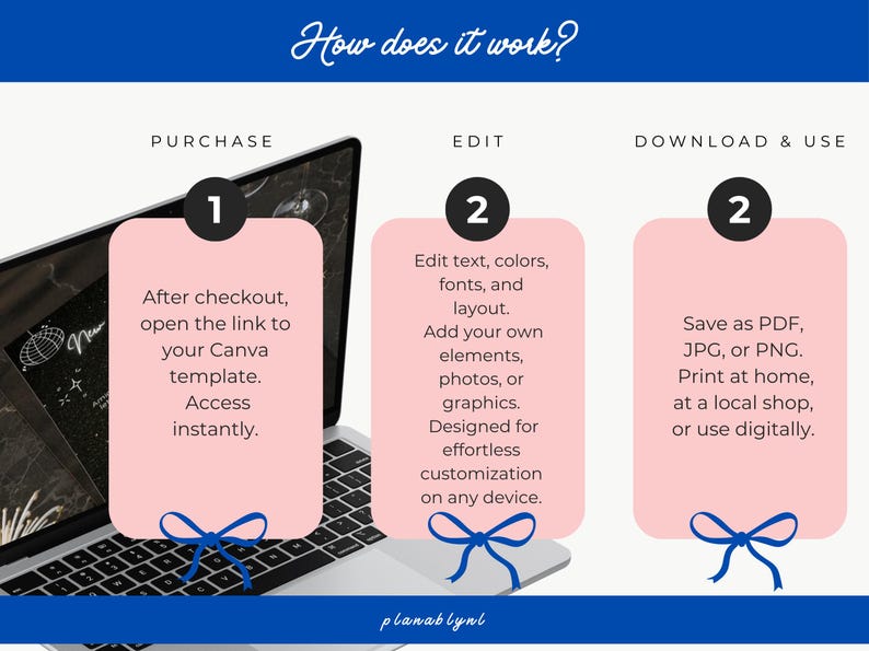 May include: A digital guide titled "How does it work?" shows the steps to use a Canva template. The steps include purchase, edit, and download. The guide is displayed on a laptop with pink and blue accents.