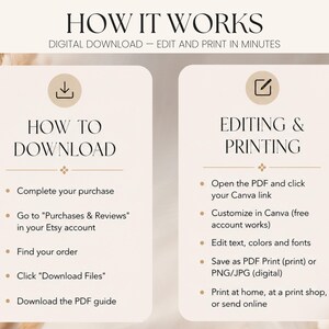 Instructions on how to download, edit, and print the digital templates in Canva.