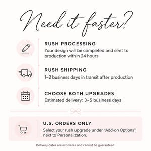 K&ouml;nnte beinhalten: Eine Infografik mit der &Uuml;berschrift Need it faster? Sie listet Eilbearbeitung, Eilversand und kombinierte Upgrade-Optionen mit Symbolen f&uuml;r Stift, LKW, Kalender und Einkaufswagen auf, inklusive Anweisungen f&uuml;r Bestellungen aus den USA.