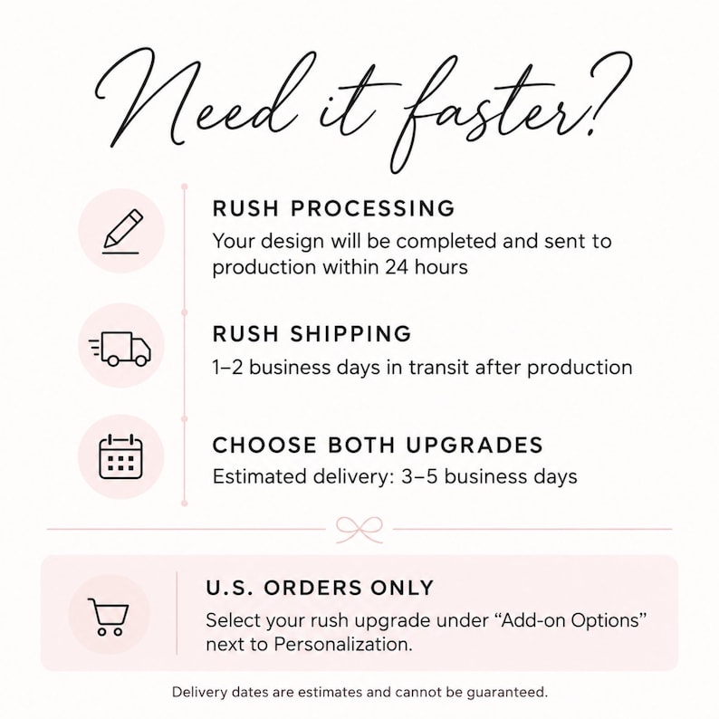 K&ouml;nnte beinhalten: Eine Infografik mit der &Uuml;berschrift Need it faster? Sie listet Eilbearbeitung, Eilversand und kombinierte Upgrade-Optionen mit Symbolen f&uuml;r Stift, LKW, Kalender und Einkaufswagen auf, inklusive Anweisungen f&uuml;r Bestellungen aus den USA.